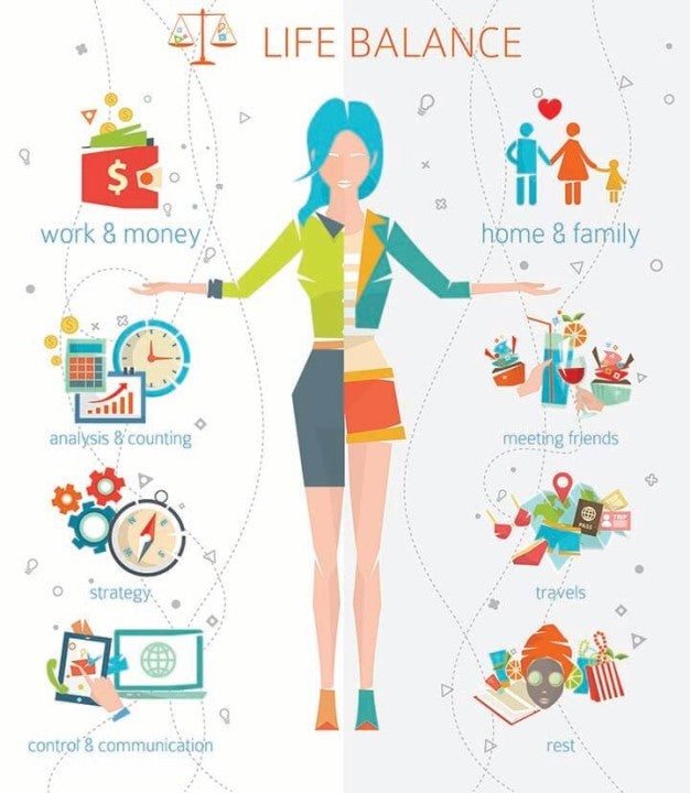 The Art of Time Management for Working Women